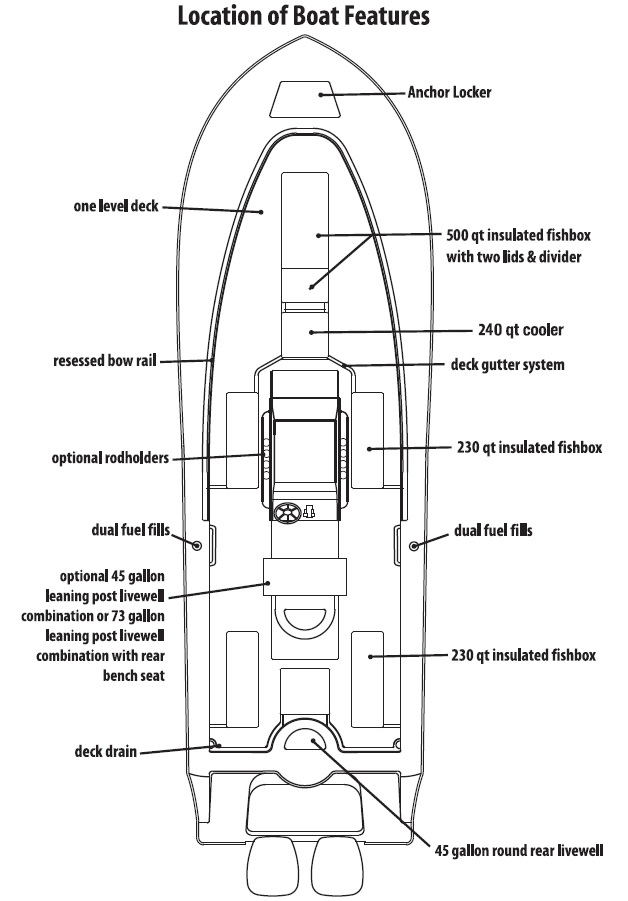 boat illustration